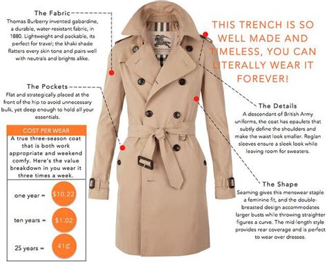 how to clean a burberry trench coat|burberry trench coat measurement chart.